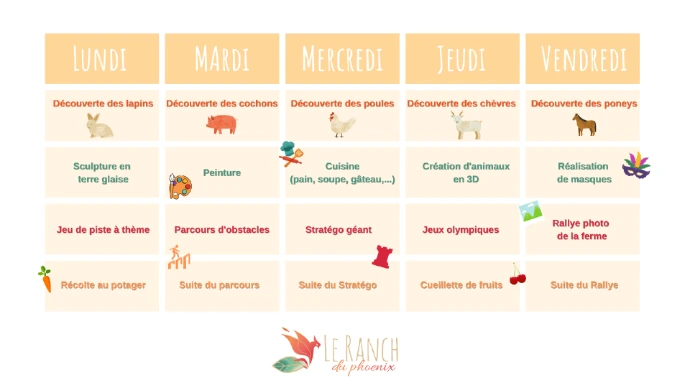 Exemple de semaine au Ranch du Phoenix